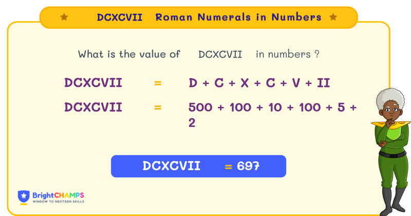 dcxcvii roman numerals