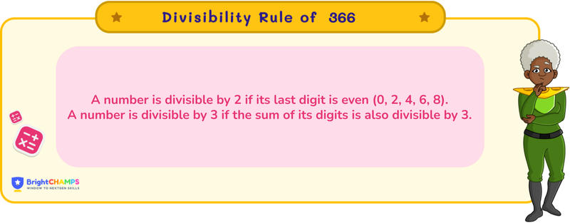 divisibility rule of 366