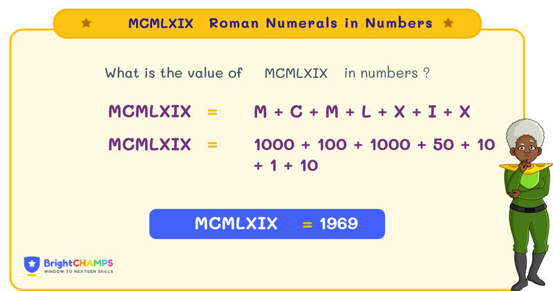 mcmlxix roman numerals
