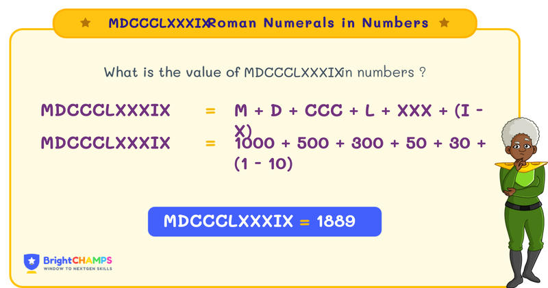 mdccclxxxix roman numerals