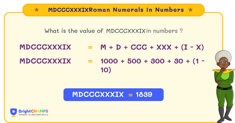 mdcccxxxix roman numerals