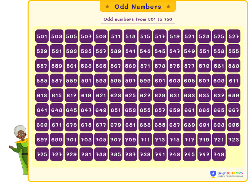 odd numbers from 501 to 750