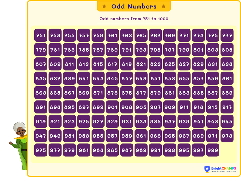 odd numbers from 751 to 1000