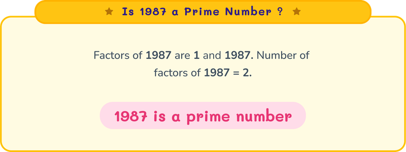 Is 1987 a prime number
