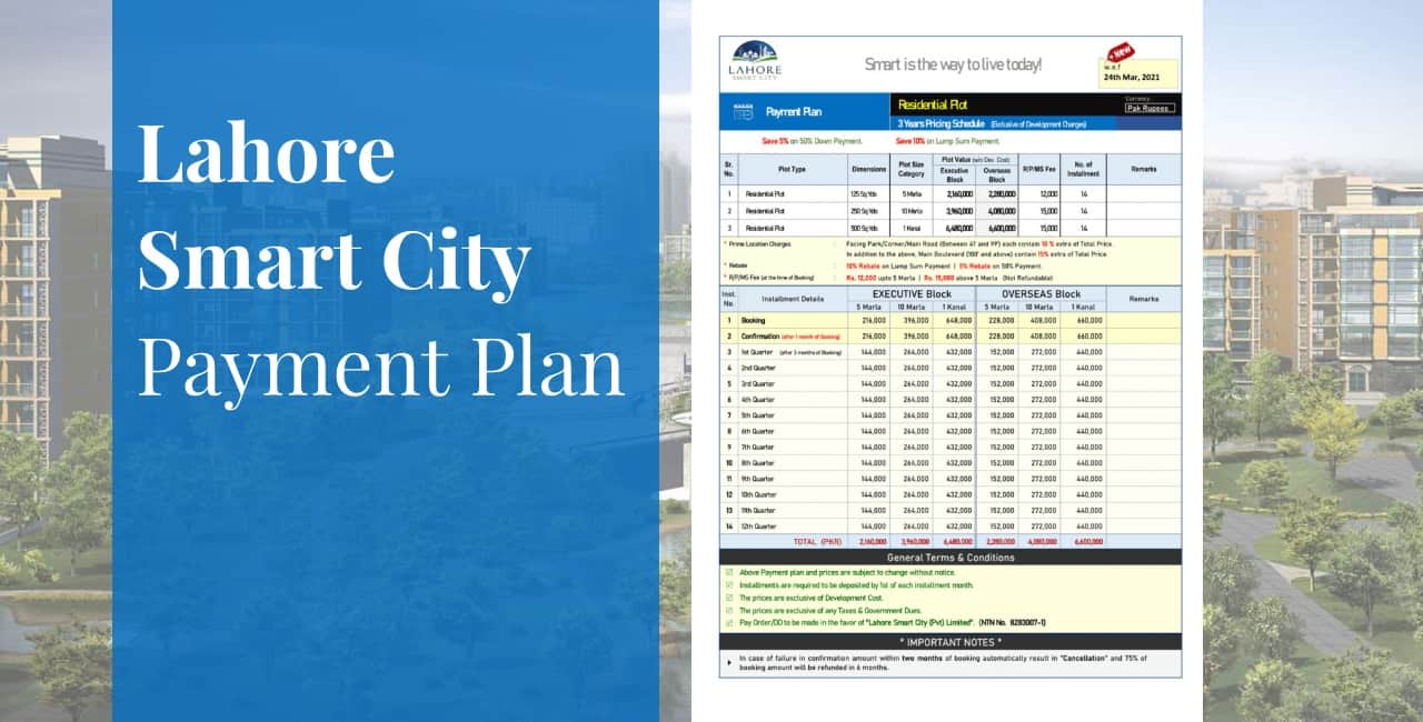 Lahore smart city Payment plan The Property Guider