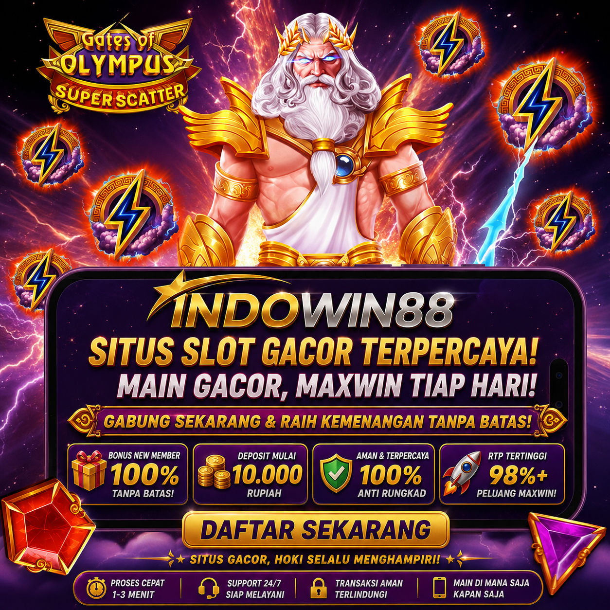 INDOWIN88🚀Platform jajanan Terbaru Laris Manis Tanpa Batas by Hey siriusly