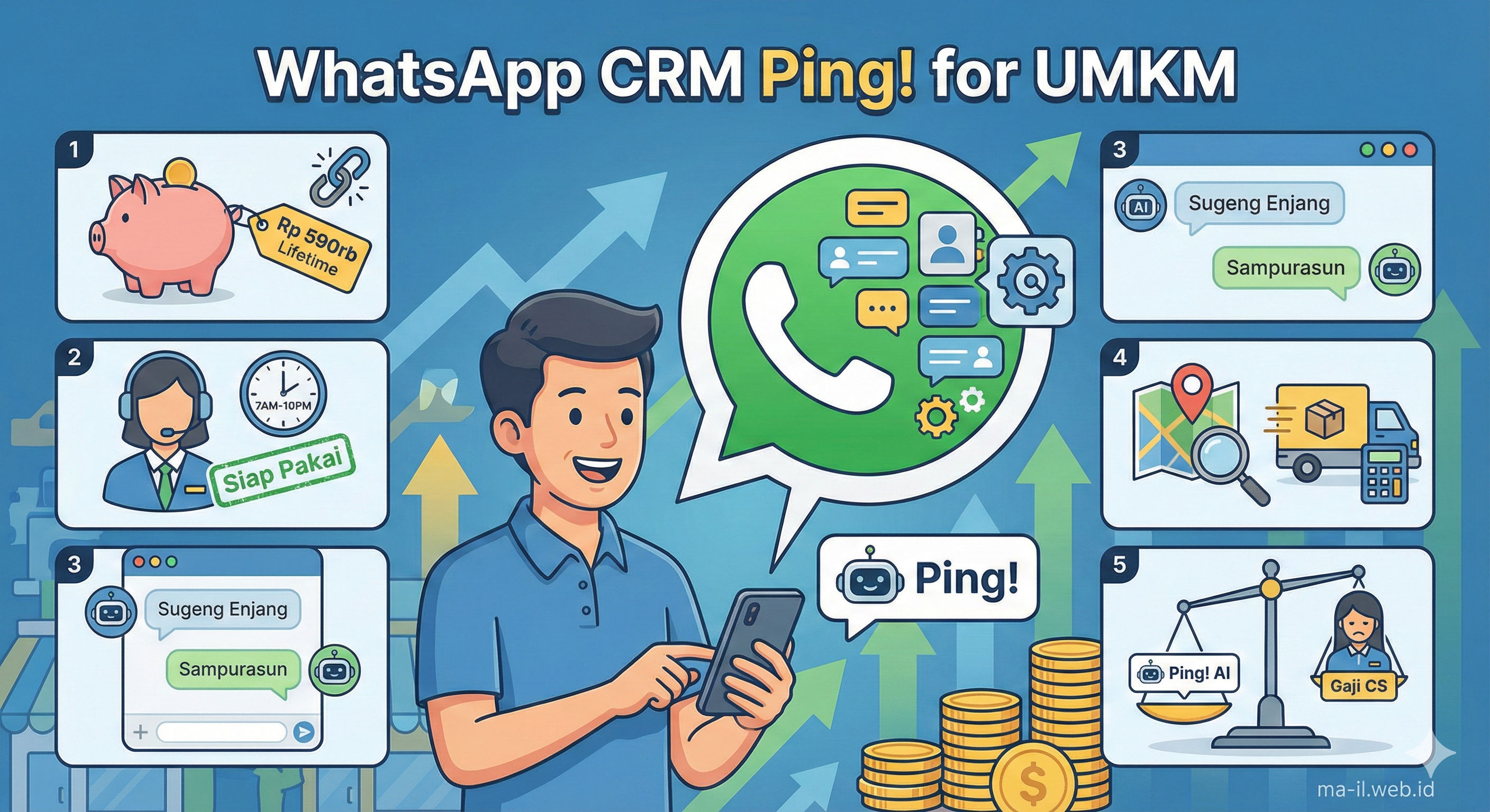 Image of: WhatsApp CRM Ping: 5 Fakta Mengejutkan untuk UMKM
