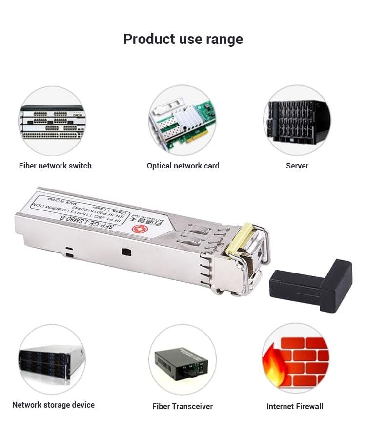 GE SFP LSM80-B
