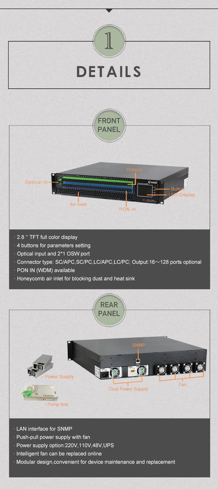 CATV High Power FTTH WDM EDFA WS-50EYA