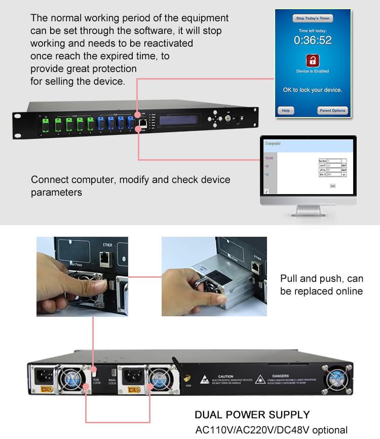 Fiber Amplifier 1550NM CATV EDFA 4 Ports With WDM 