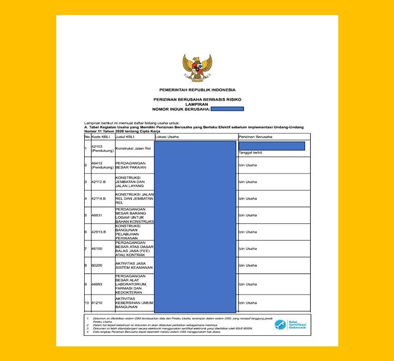 Legalitas Perusahaan