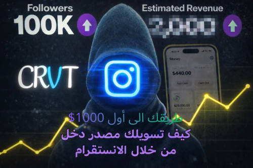السيستم الشامل _ طريقك إلى أول 1000$