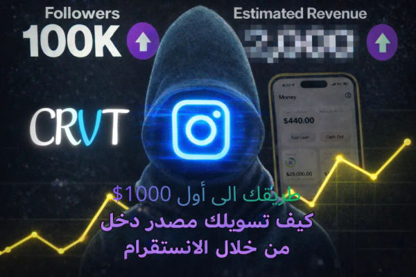 السيستم الشامل _ طريقك إلى أول 1000$