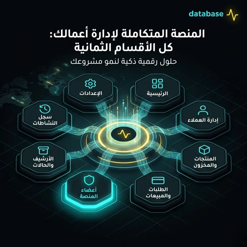 قاعدة بيانات 