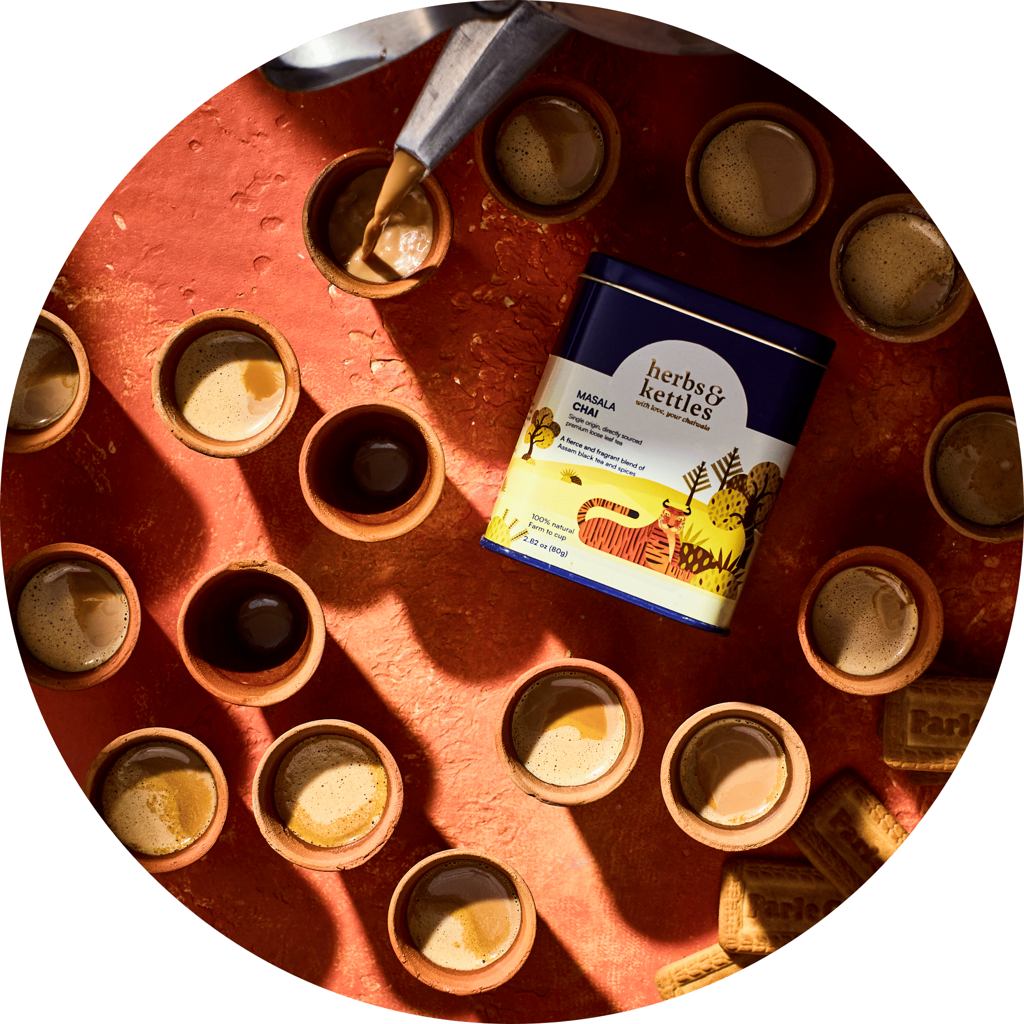 Herbs & Kettles