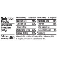 nutrition facts