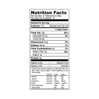 nutrition facts