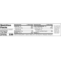 nutrition facts