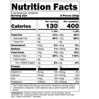 nutrition facts