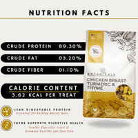 nutrition facts