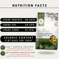 nutrition facts