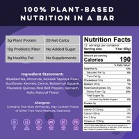 nutrition facts