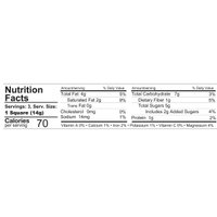 nutrition facts