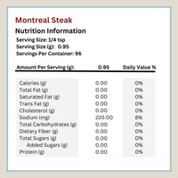 nutrition facts