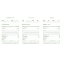 nutrition facts