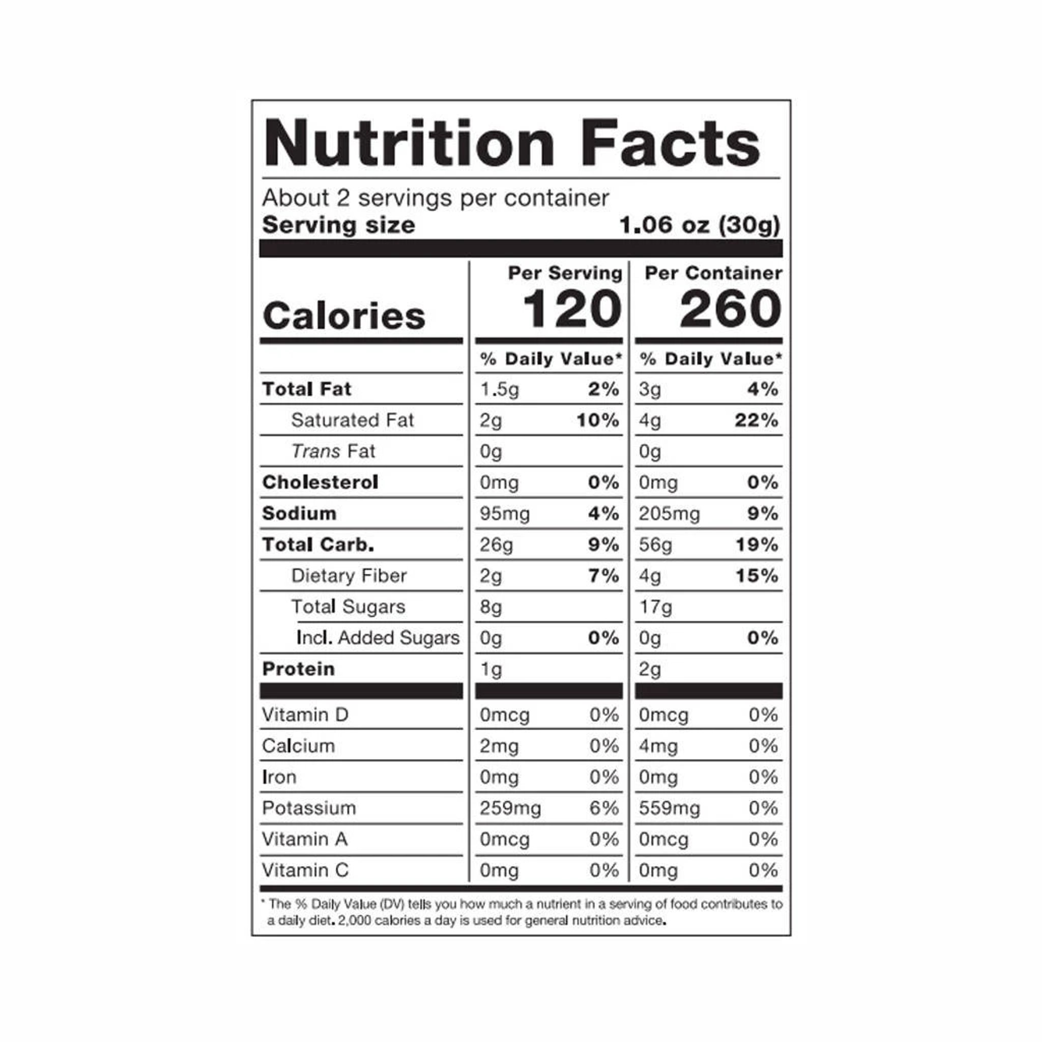nutrition facts