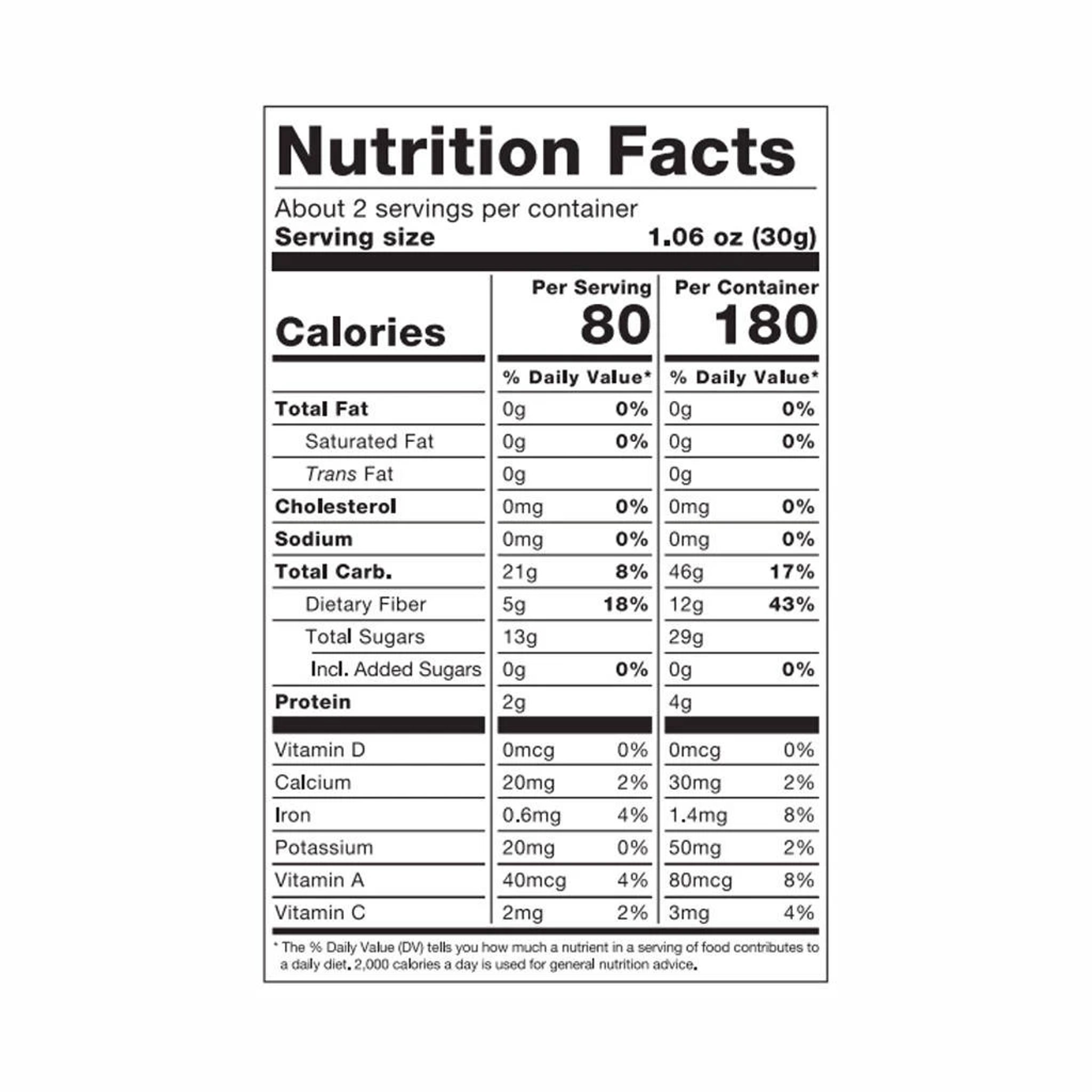 nutrition facts