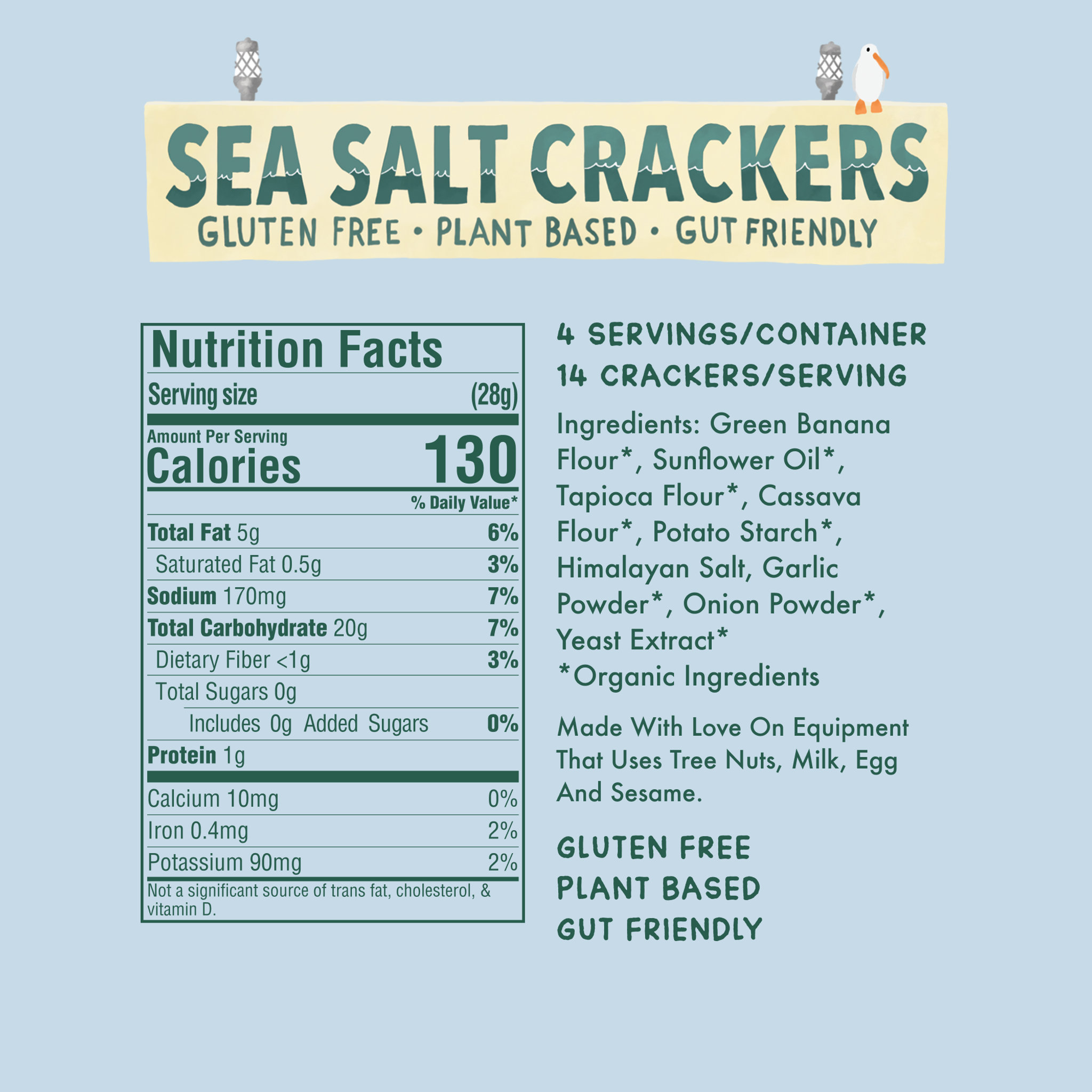 nutrition facts