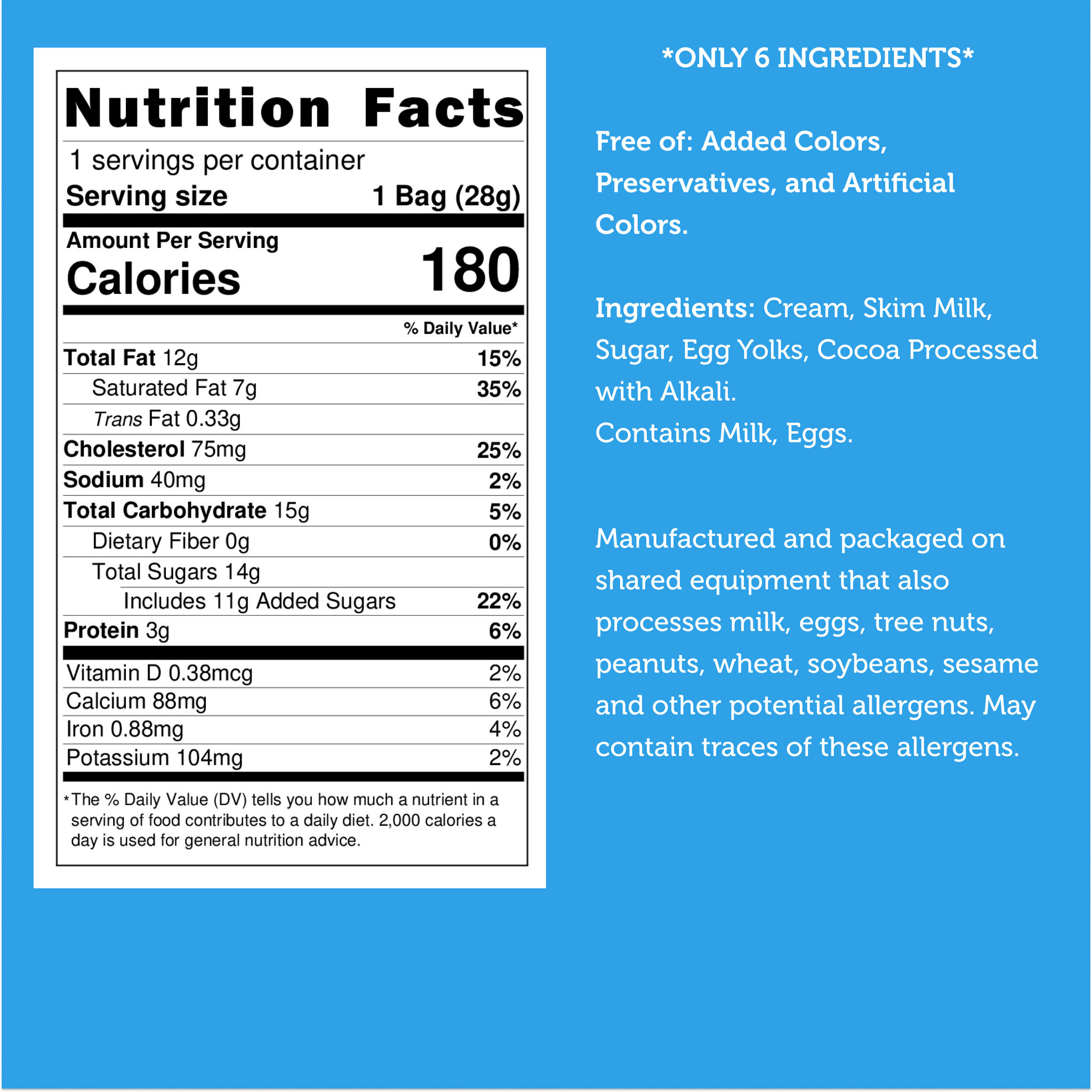 nutrition facts