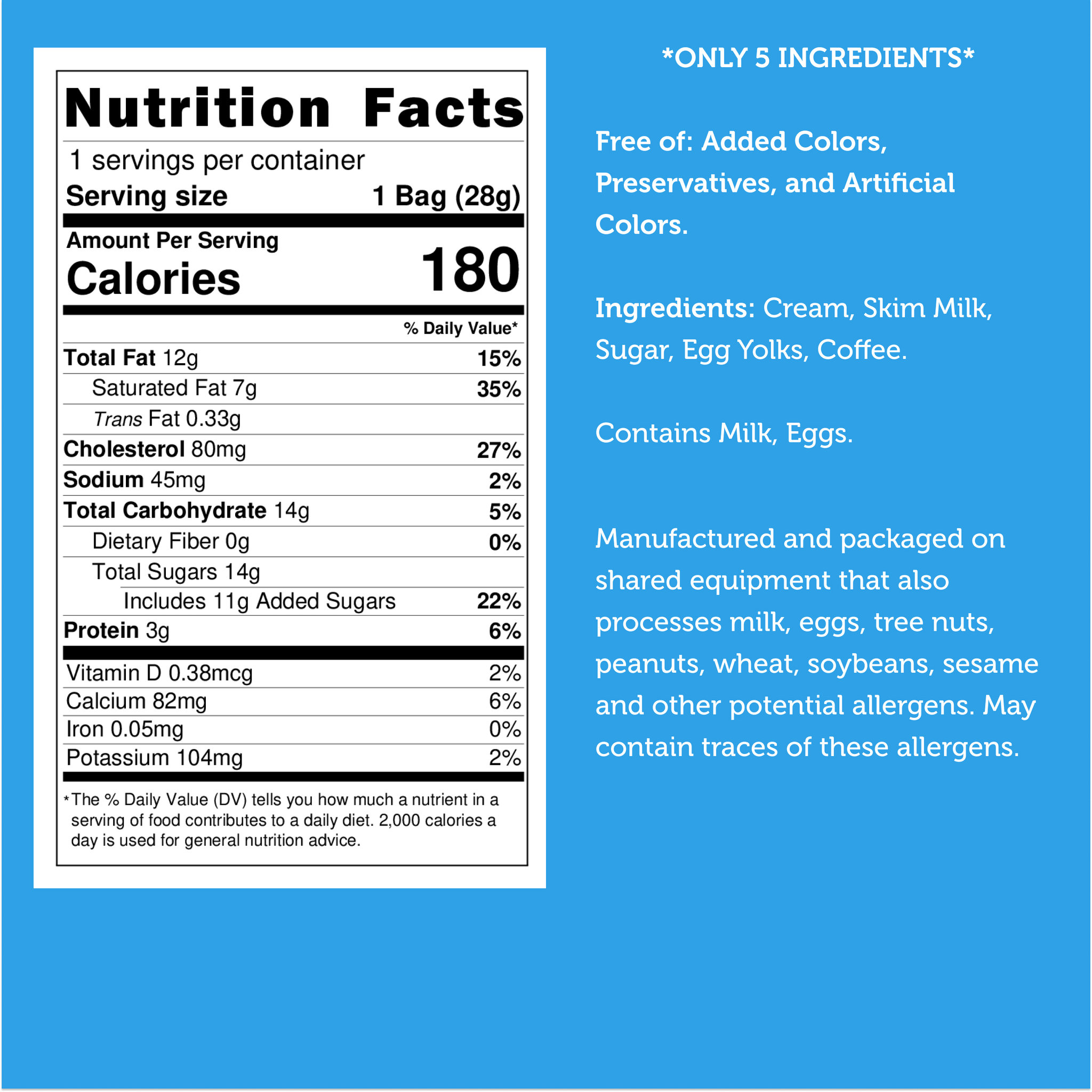 nutrition facts