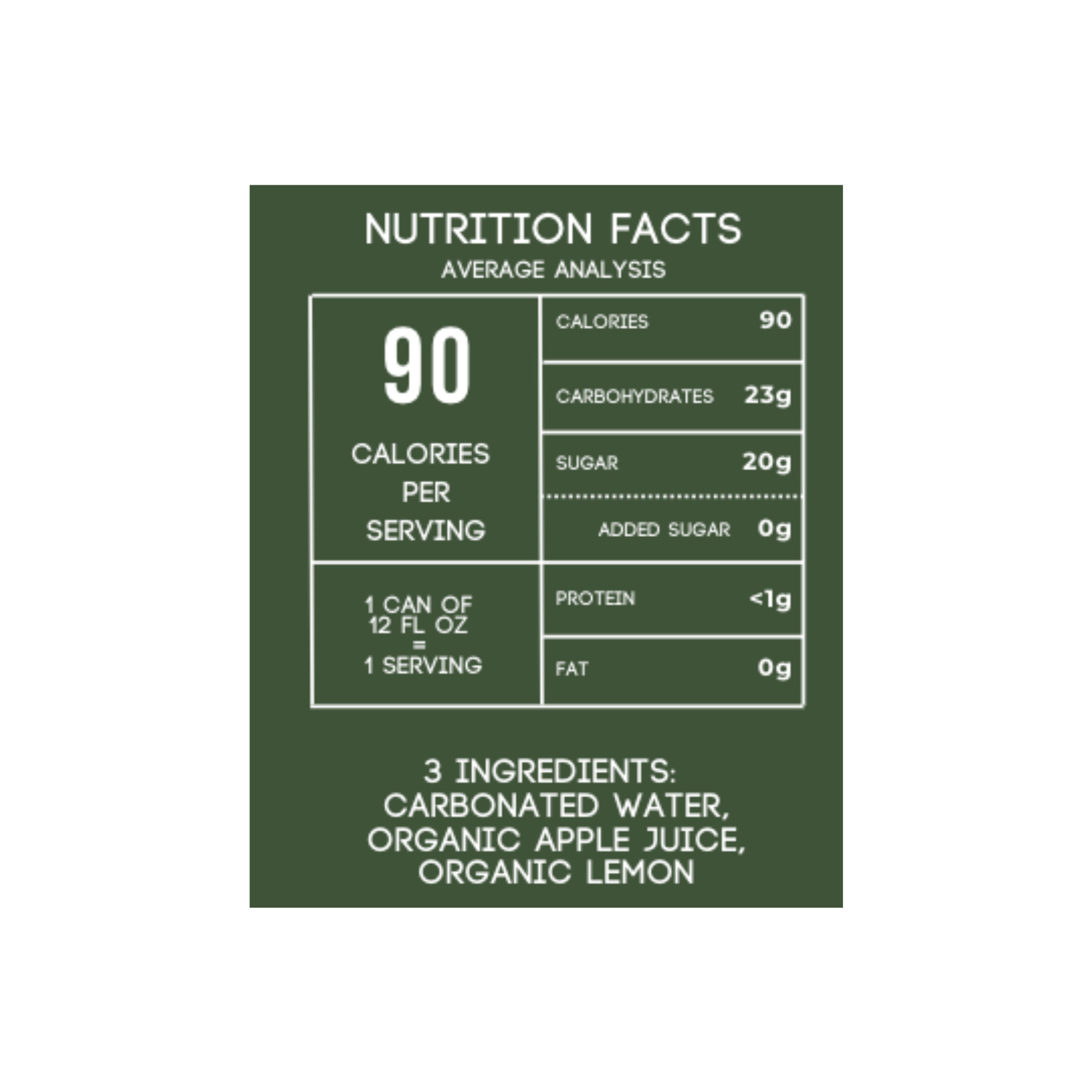 nutrition facts