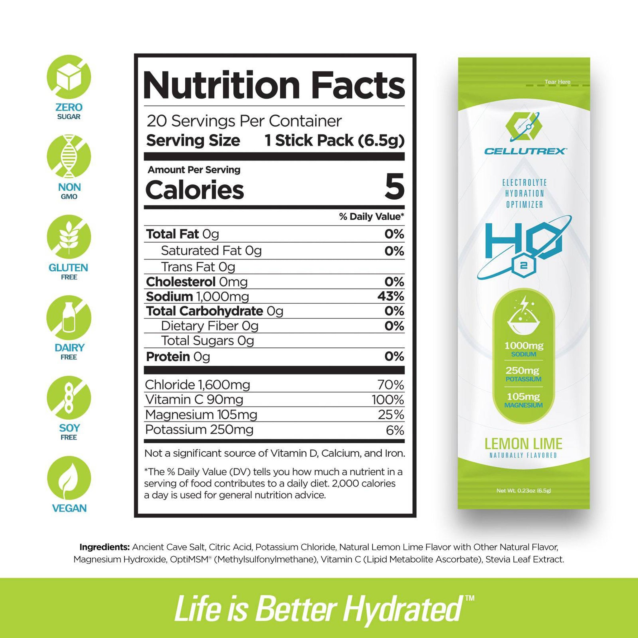 nutrition facts