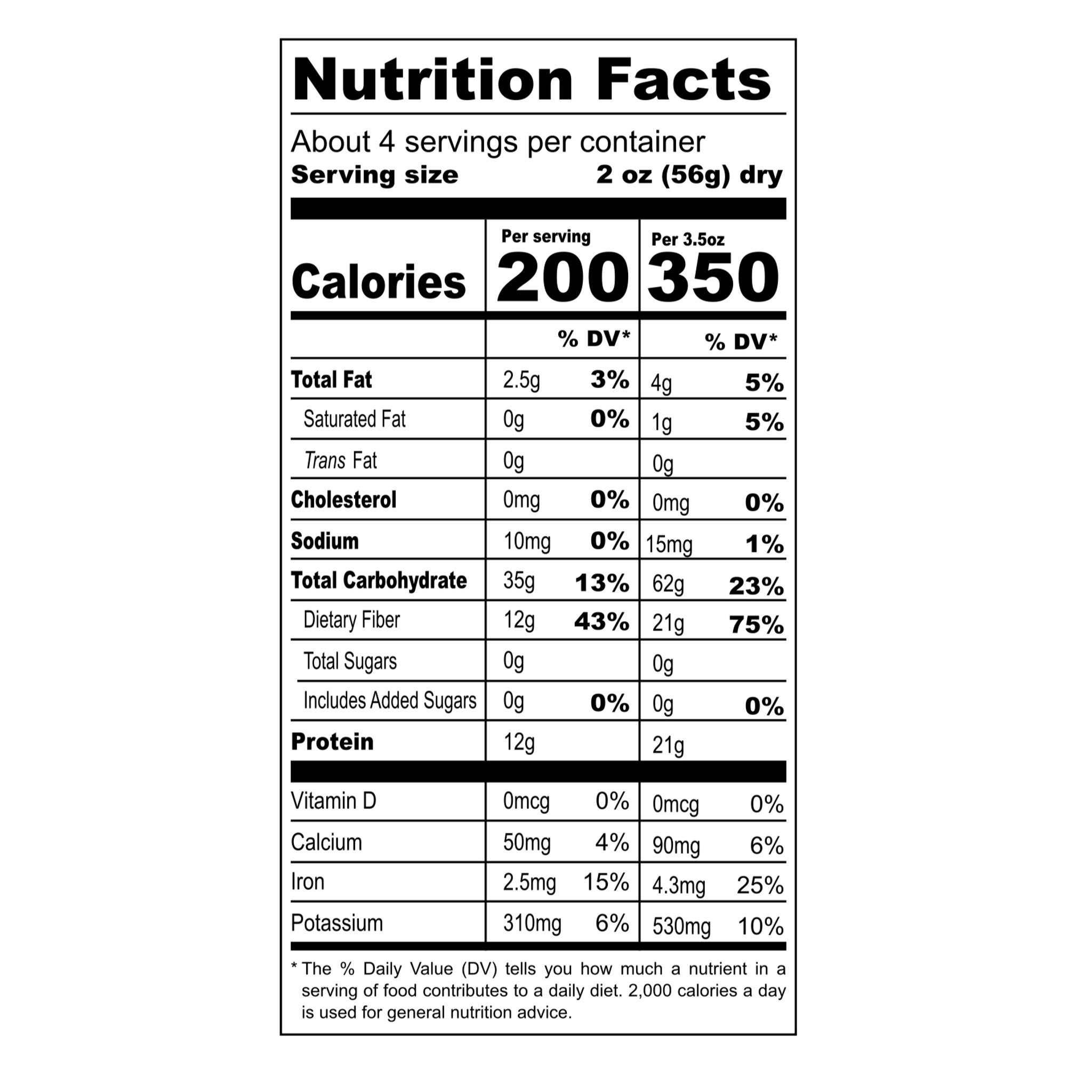 nutrition facts
