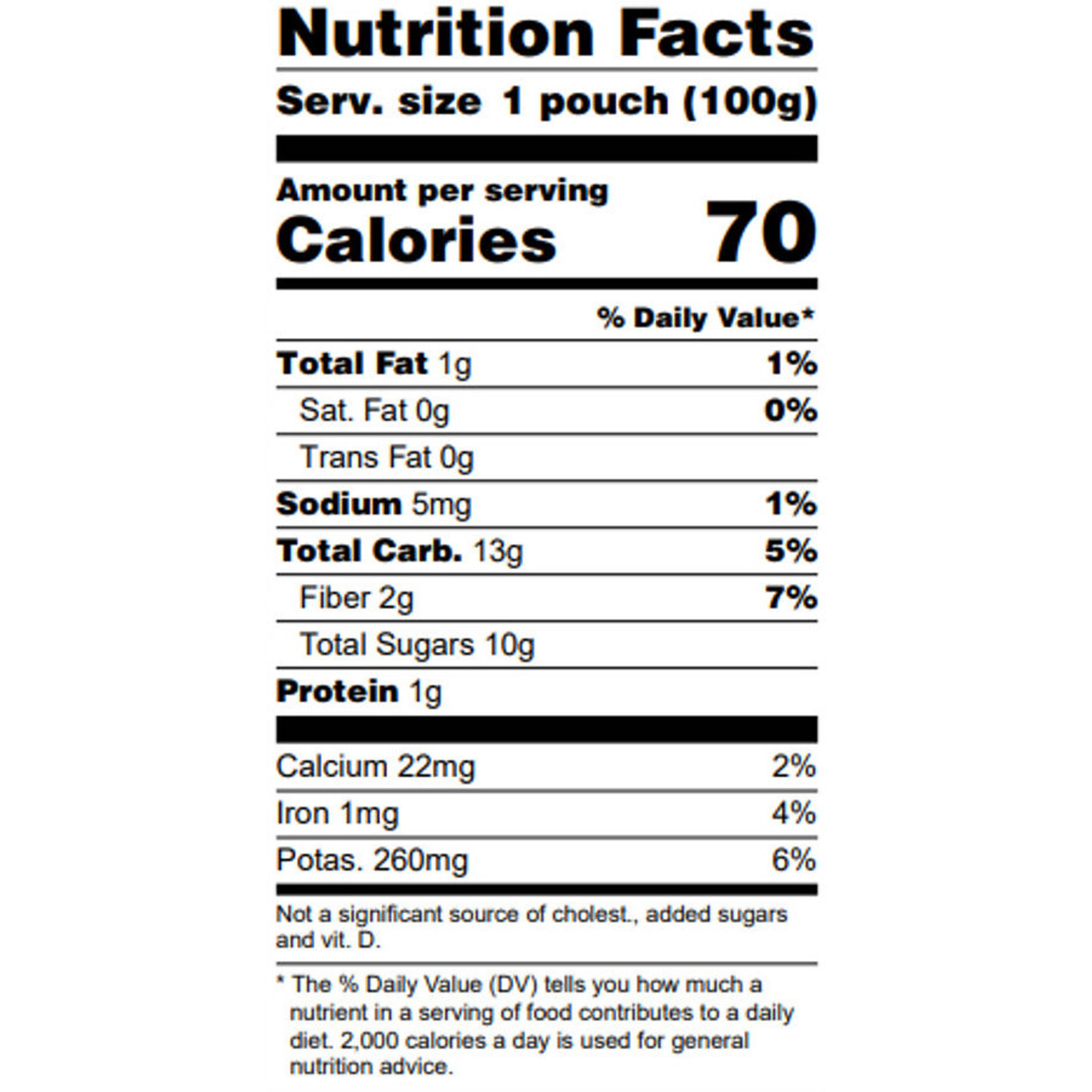 nutrition facts