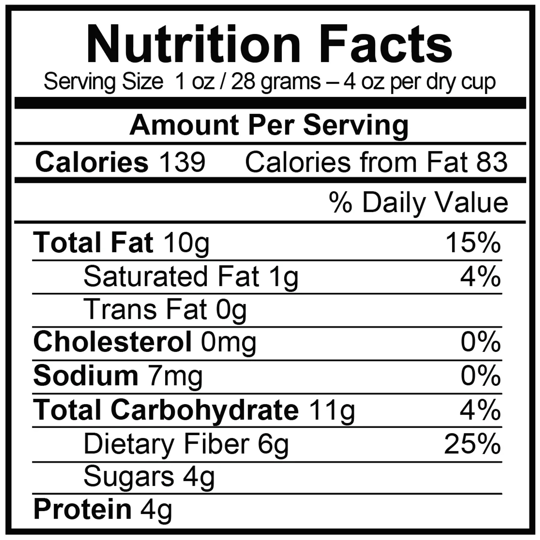 nutrition facts