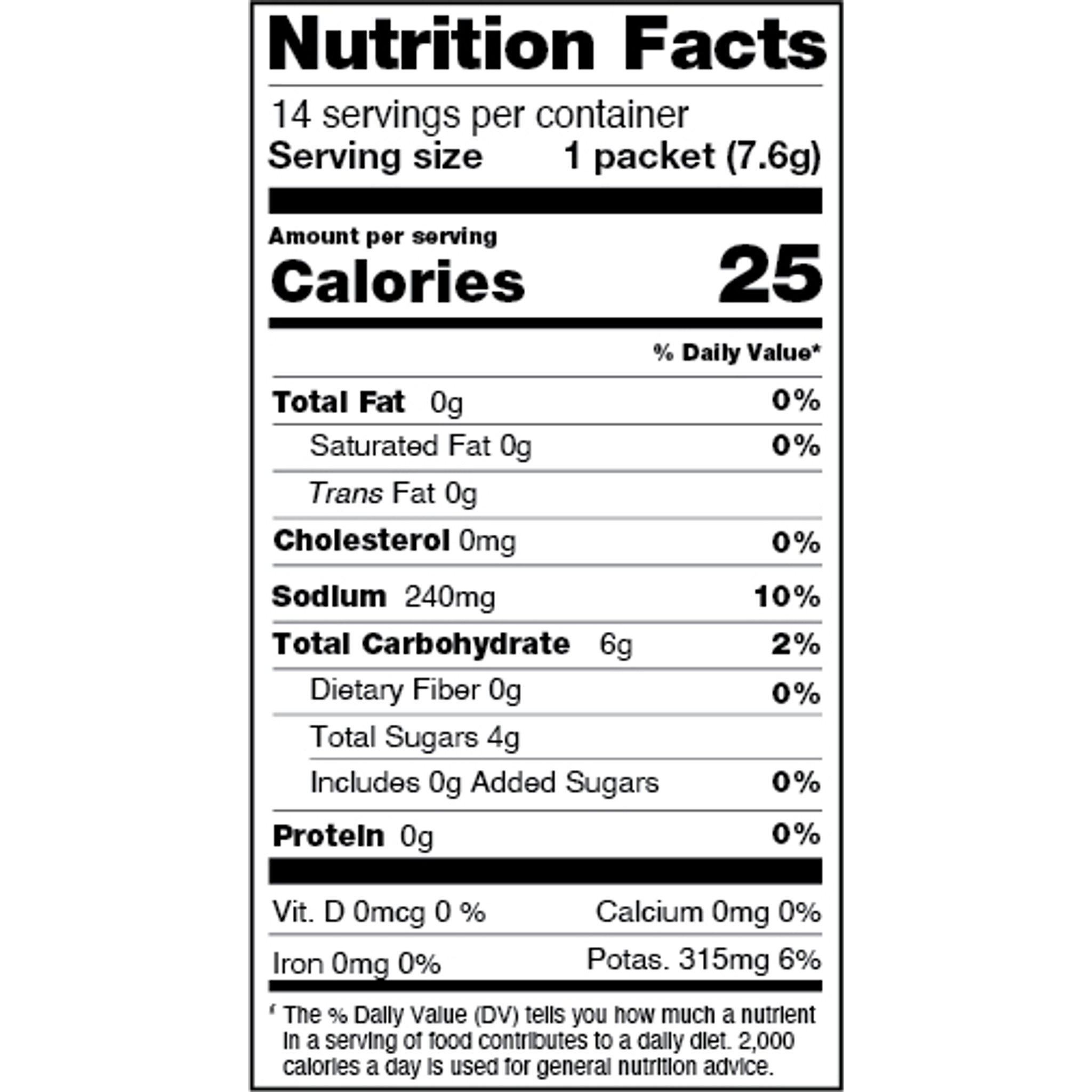 nutrition facts