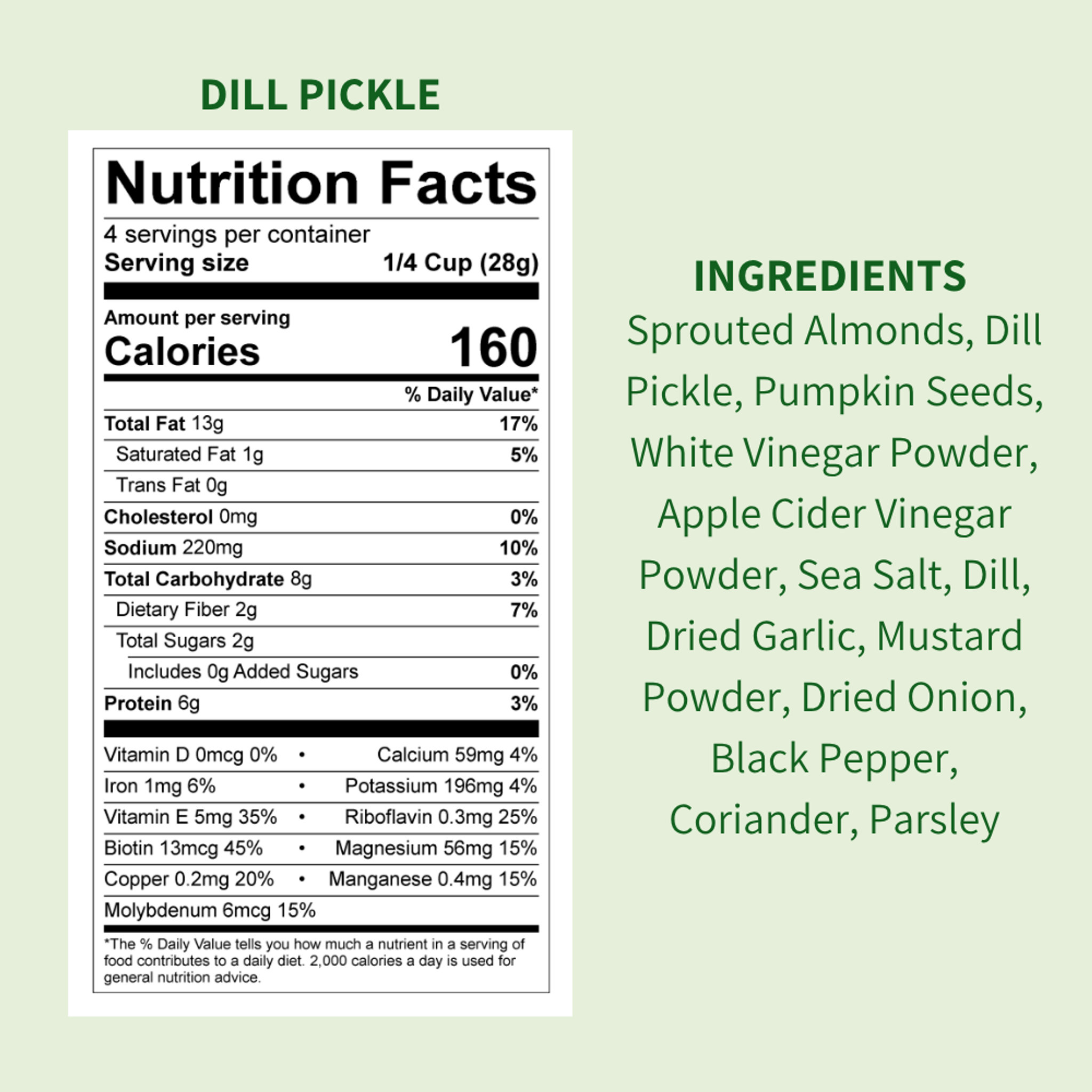 nutrition facts
