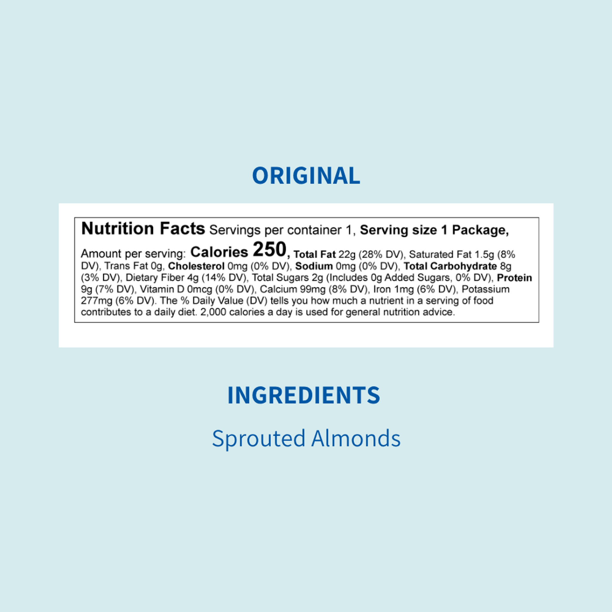 nutrition facts