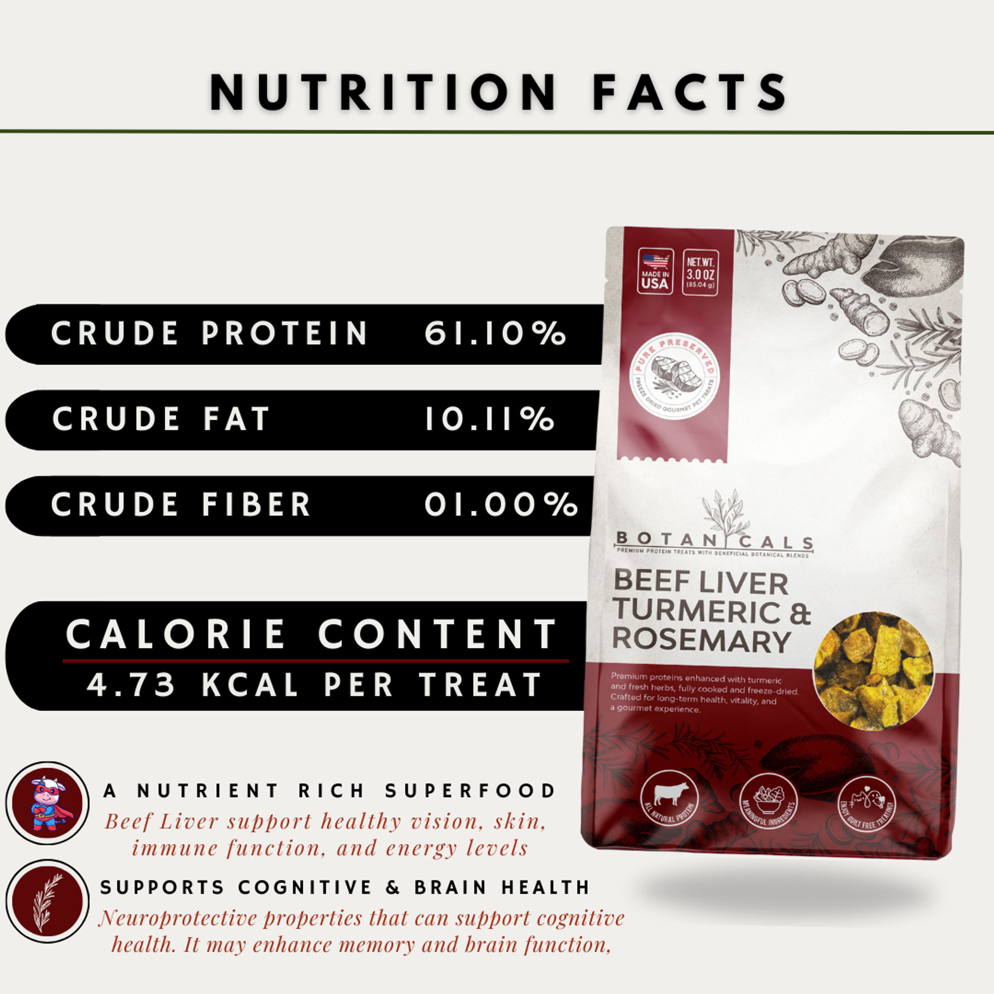nutrition facts