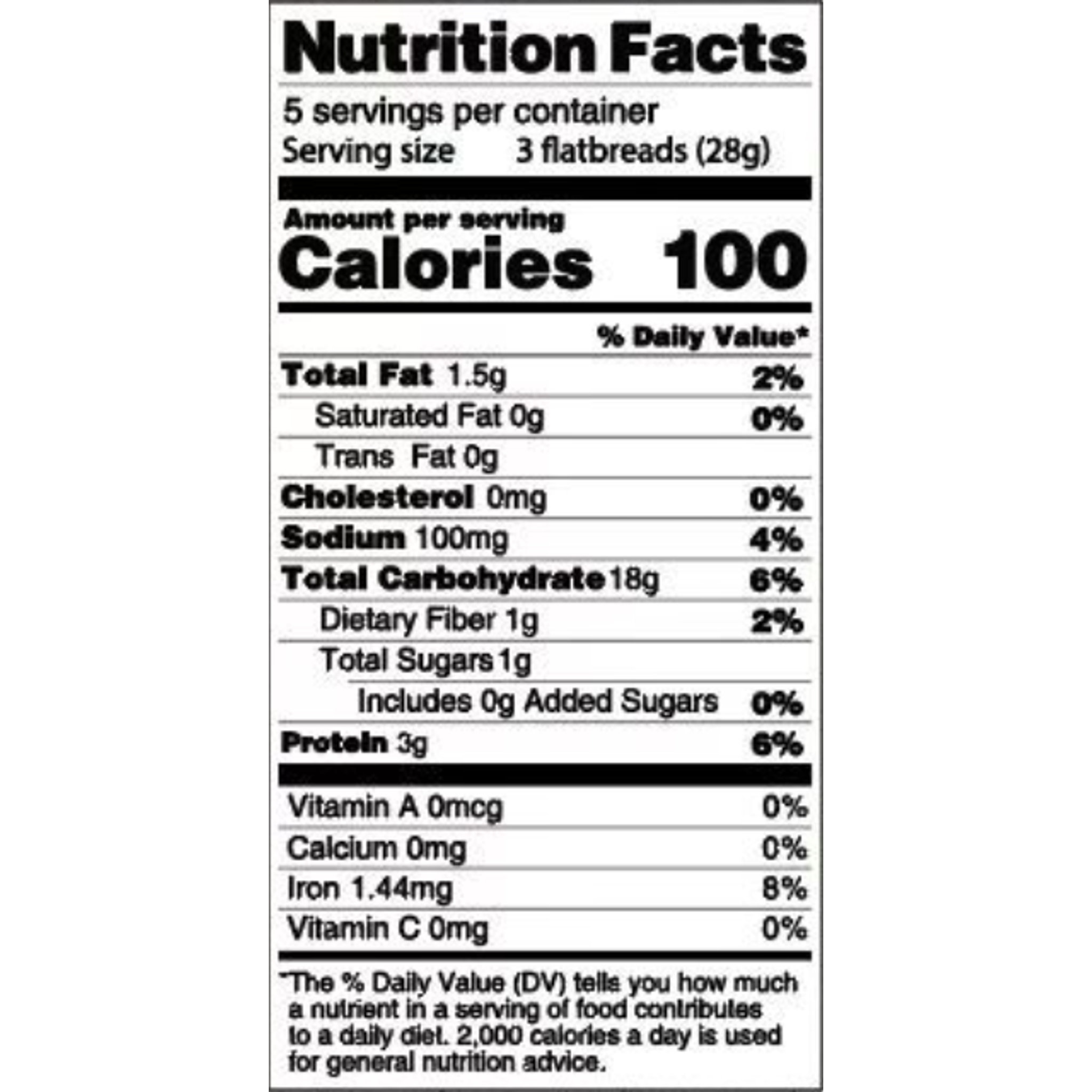 nutrition facts