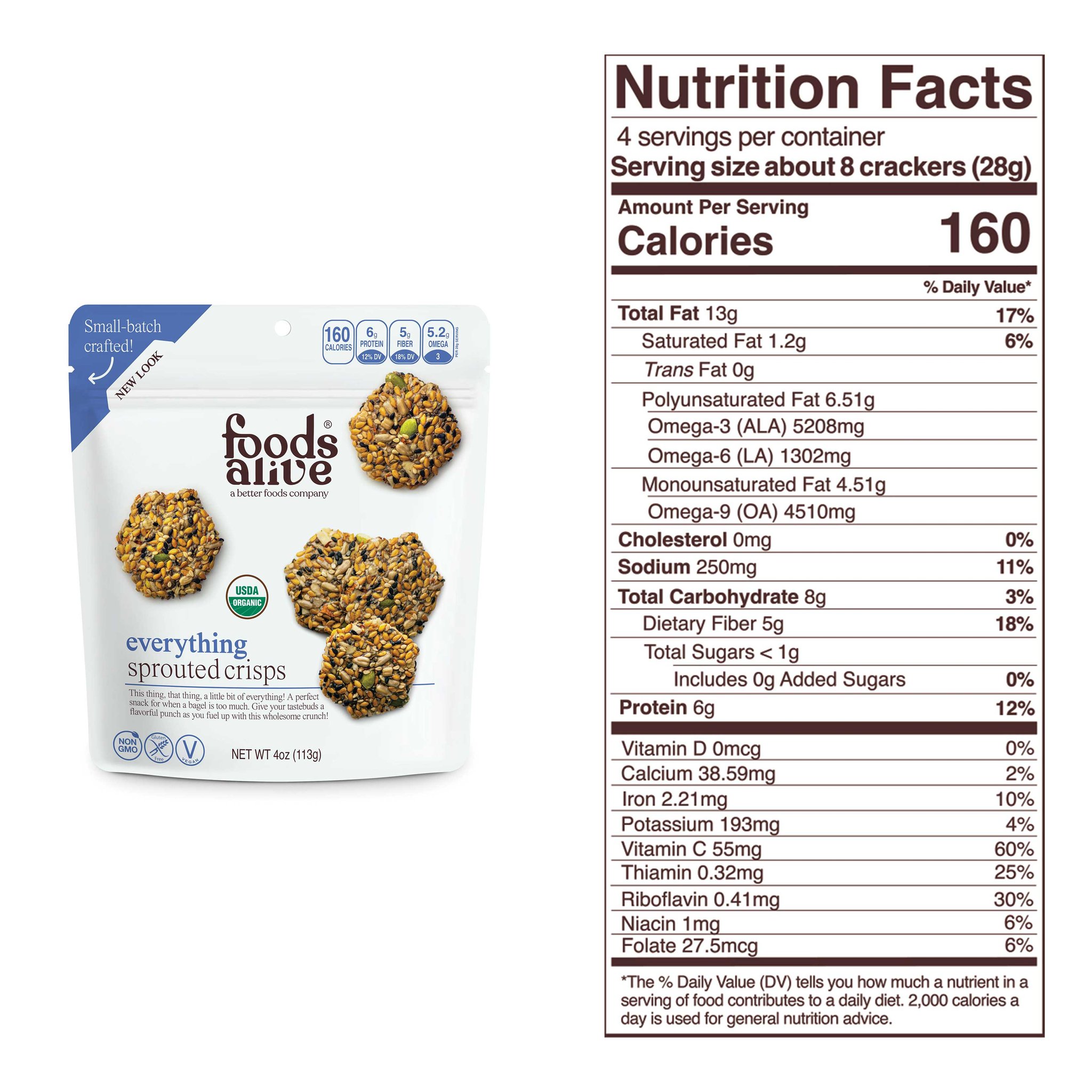 nutrition facts