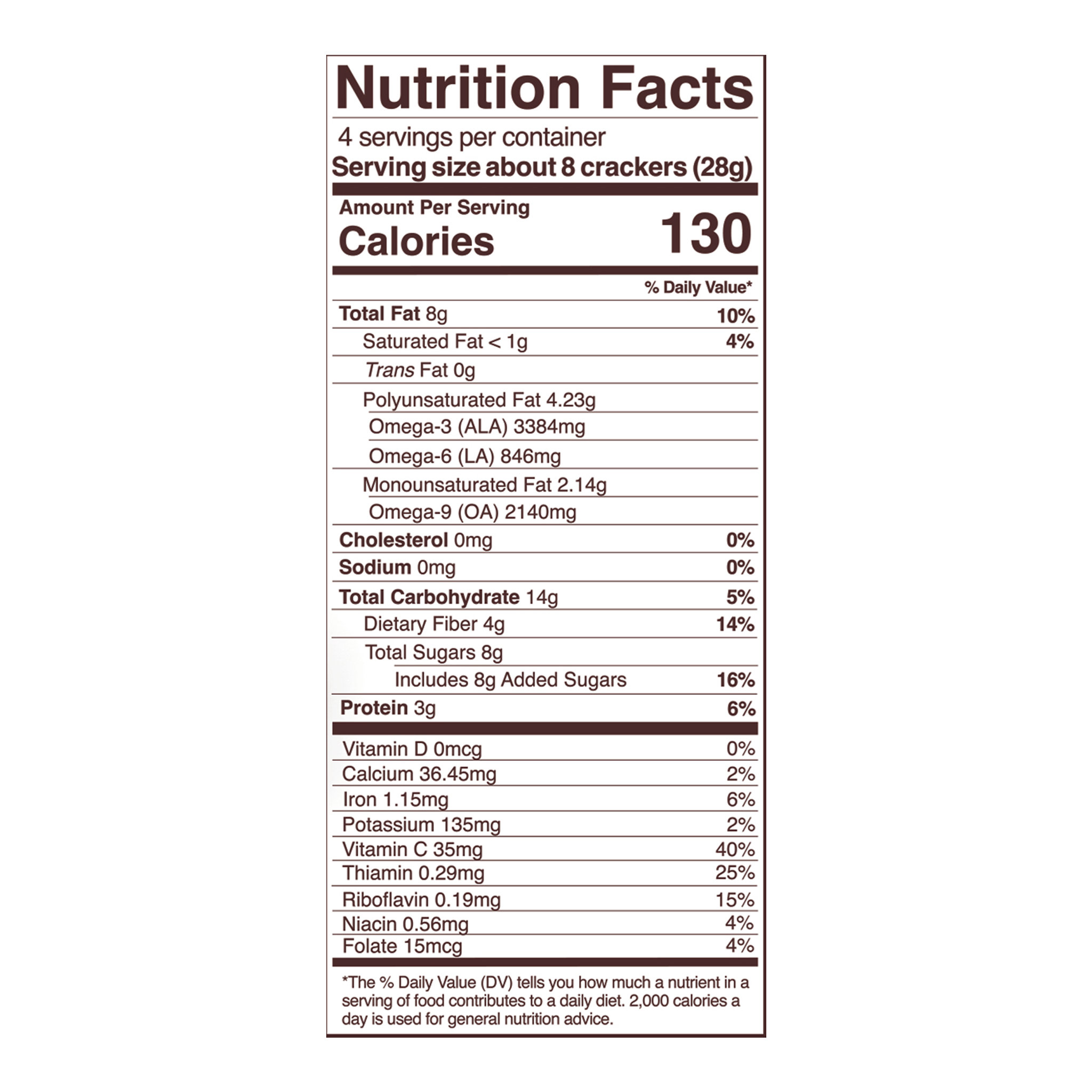 nutrition facts