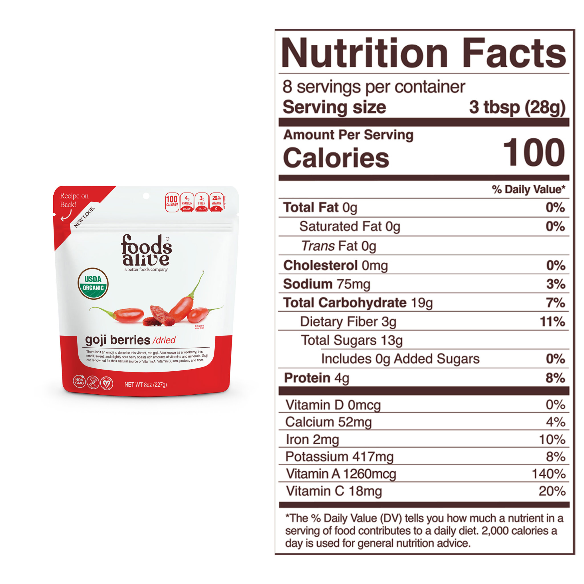 nutrition facts
