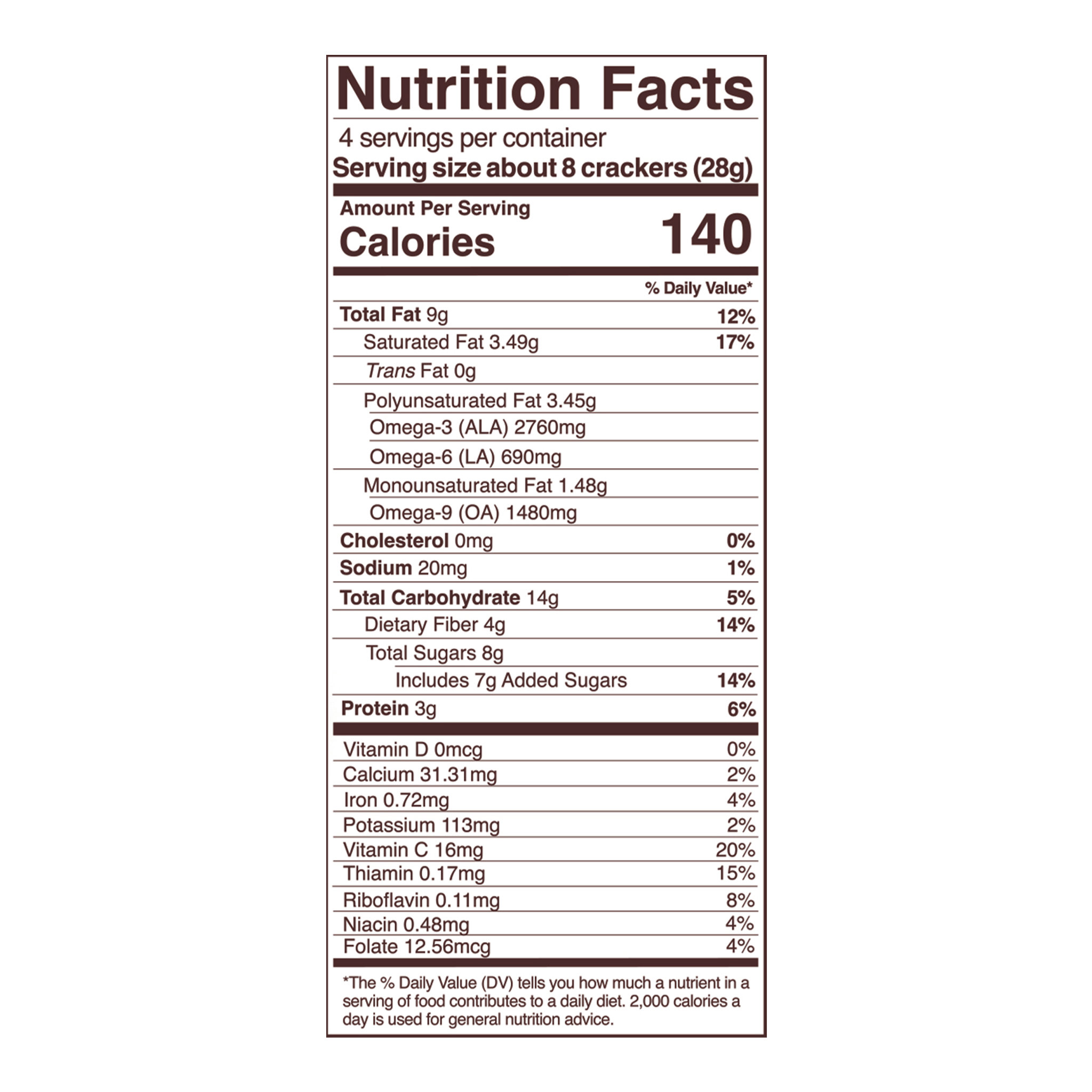 nutrition facts