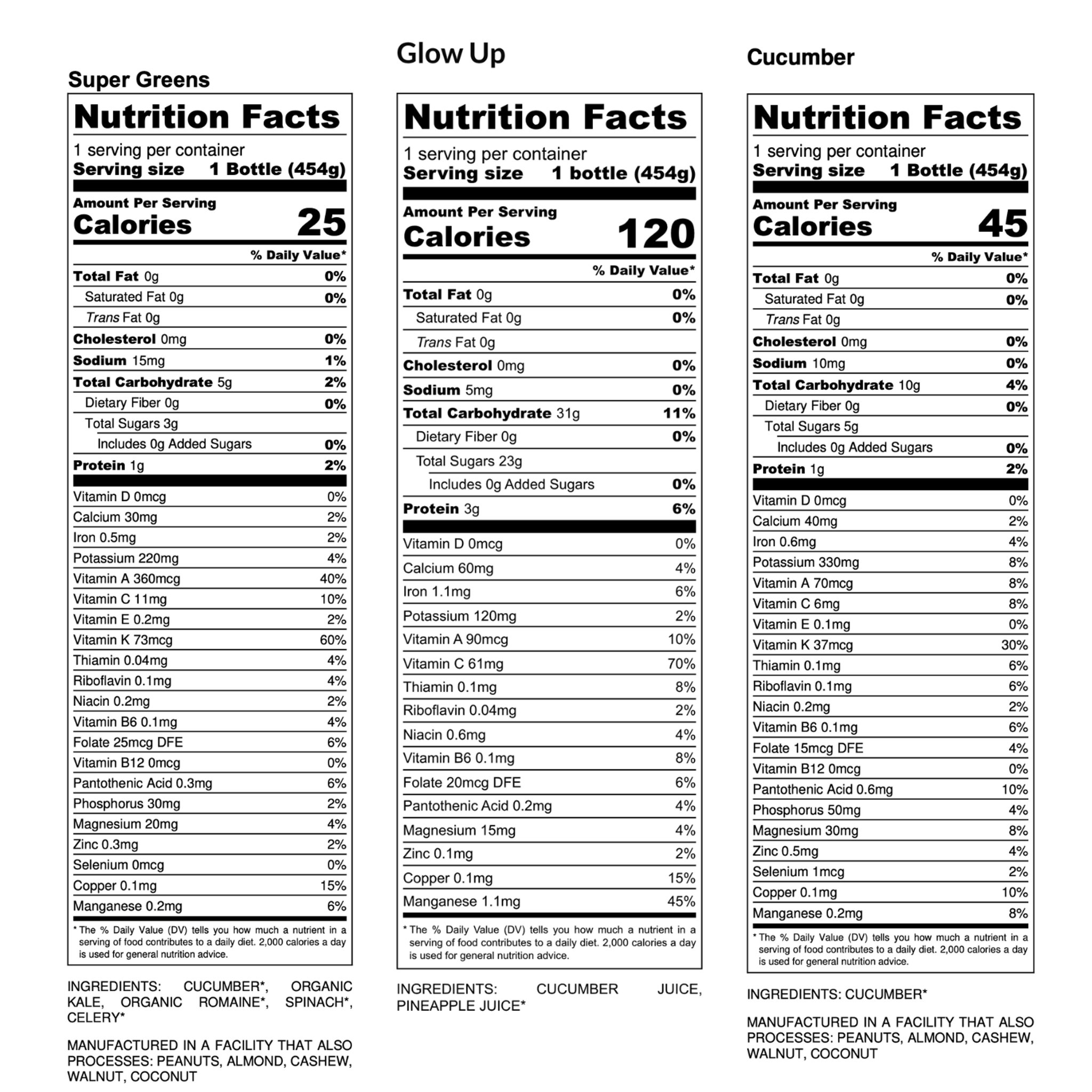 nutrition facts