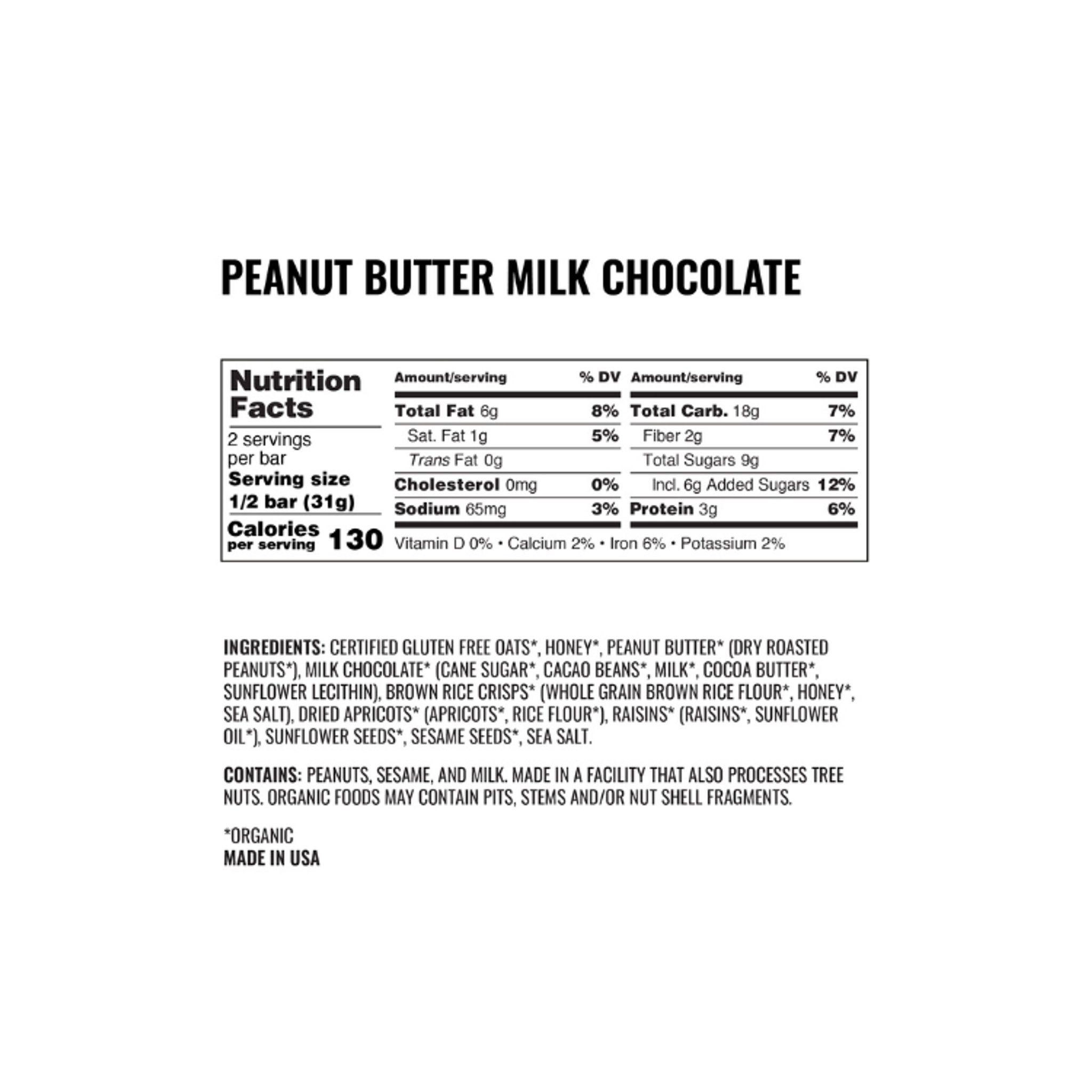 nutrition facts